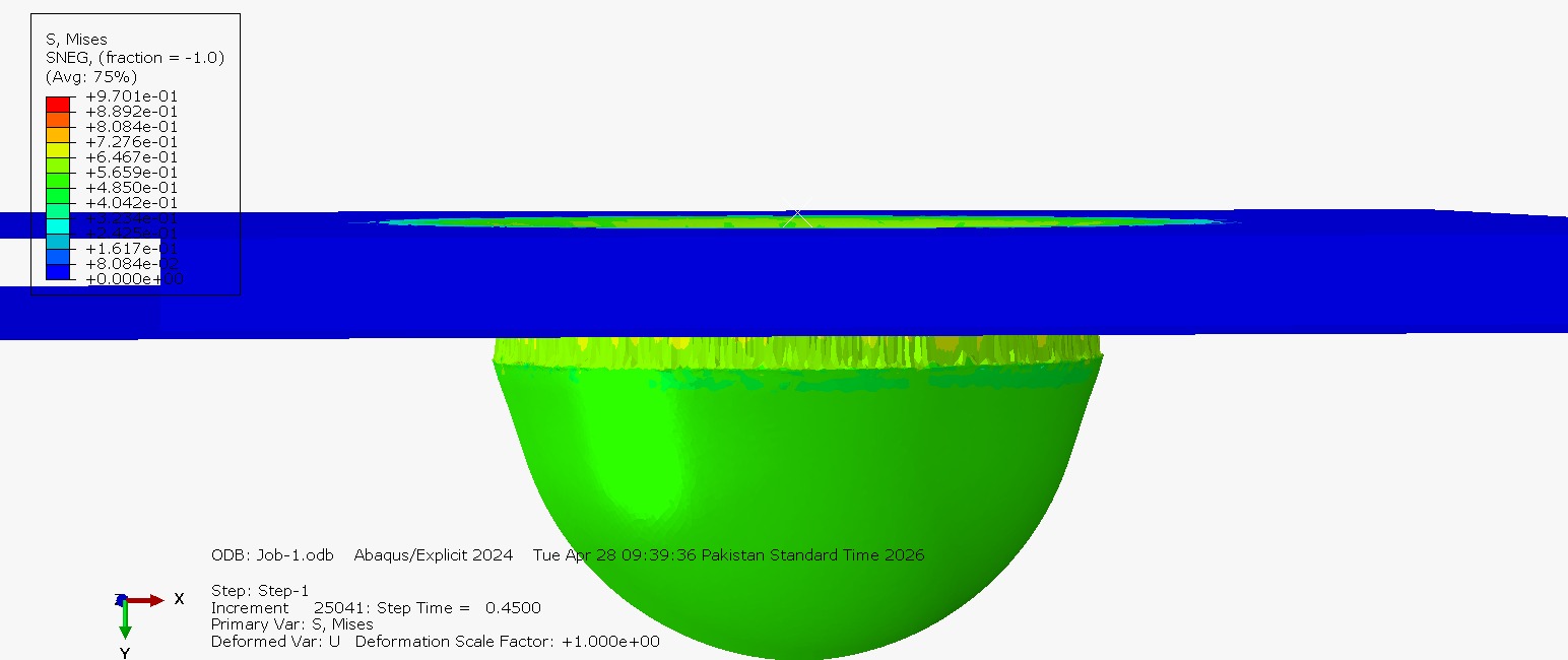 UTM Test Simulation of Honey-CFRP Sandwich — Universal testing machine simulation of a honey core sandwiched between CFRP plates under compressive load.
