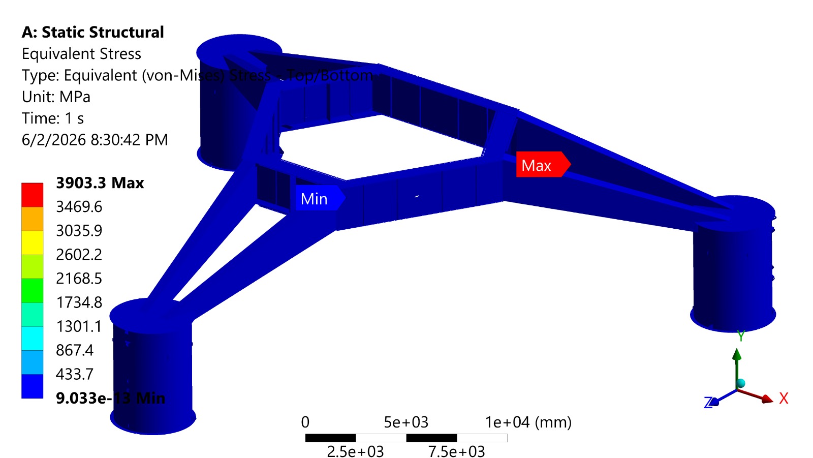 FEA of Floating Platform of an Oil Rig — Finite element analysis of an oil rig floating platform under dynamic loads, with equivalent (von-Mises) stress mapped across the structure.
